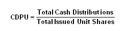 Cash Distribution Per Unit (CDPU)